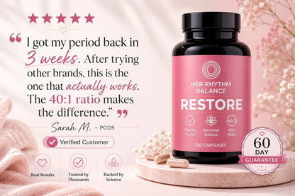 Restore - PCOS Period Restoration (40:1 Inositol Blend)