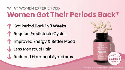 Her Rhythm Balance - Restore Inositol Blend
