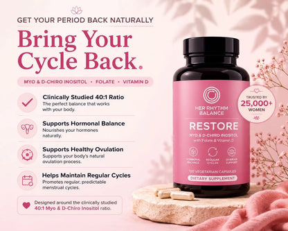 Restore - PCOS Period Restoration (40:1 Inositol Blend)